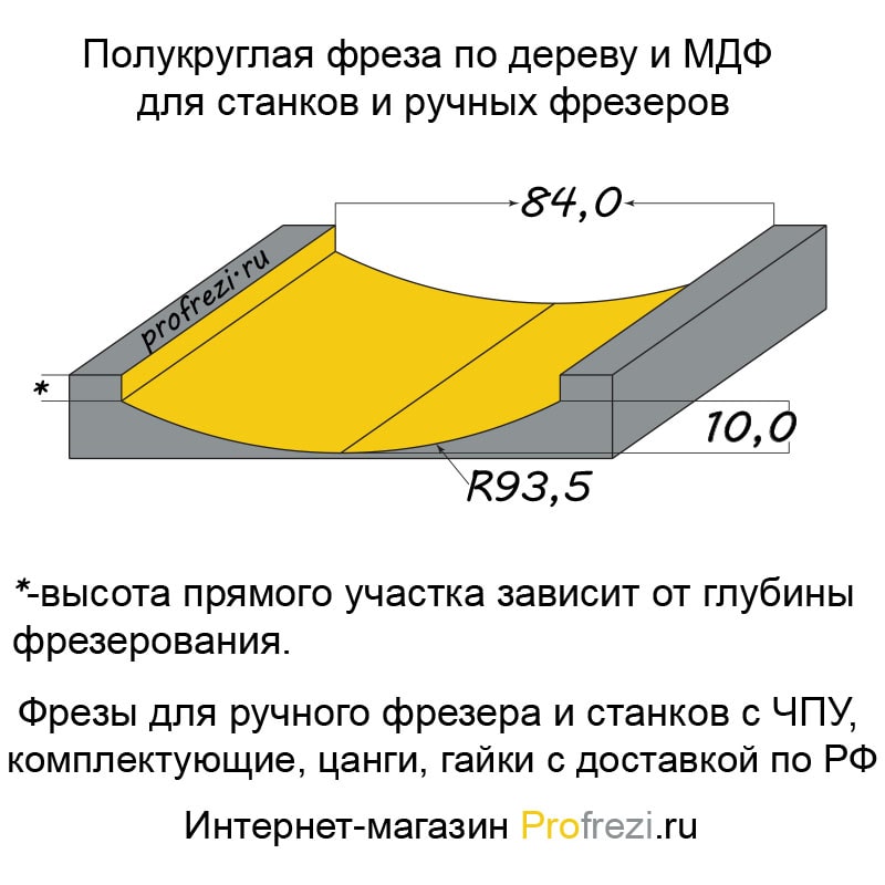 Полукруглая фреза 84 мм. Радиус фрезы 93,5 мм. Хвостовик 12,7 мм.