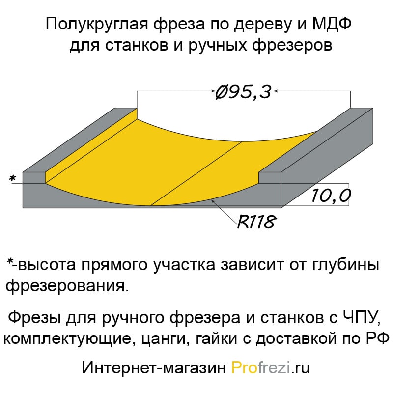 Полукруглая фреза 95 мм. Радиус 118 мм. Хвостовик 12,7мм.