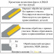 Кромочная калевочная фреза по дереву для ручного фрезера АЛМАЗ 1017 R4 D20 H8 d8